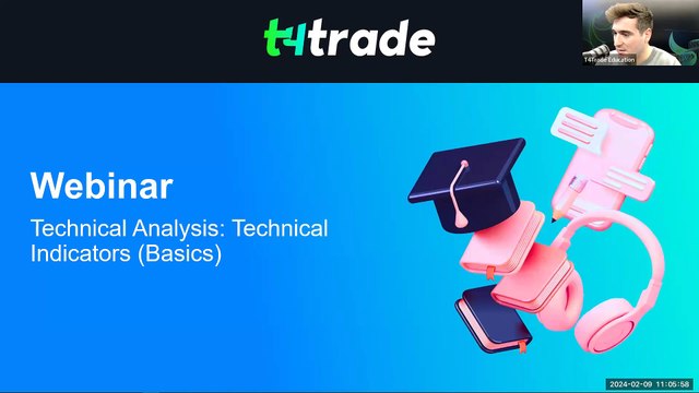 Technical Analysis Technical Indicators (Basics) - 09.02.2024