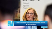 Plus d'un élève par classe en moyenne victime de harcèlement