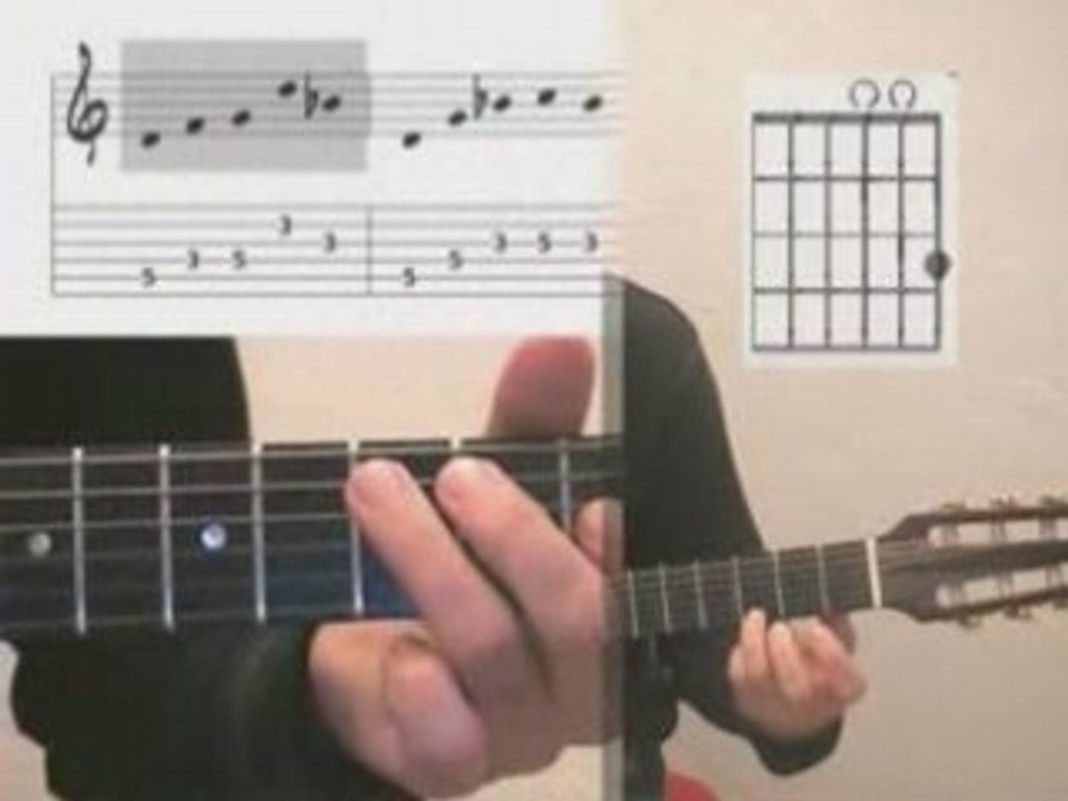 Methode guitare debutant 1