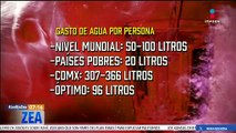 La crisis del agua en México, ¿en qué la gastamos?