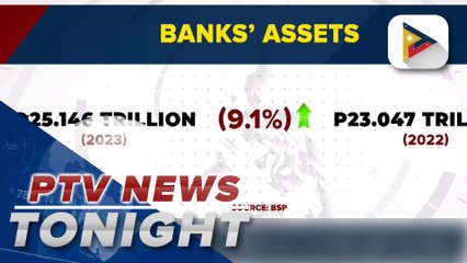 Banks’ assets jump 9.1% to P25.146T in 2023