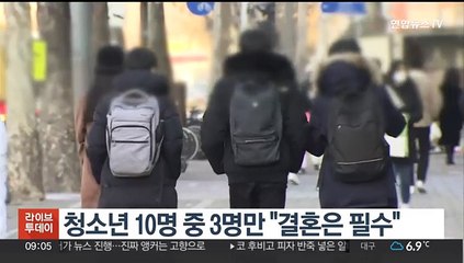 청소년 10명 중 3명만 "결혼은 필수"