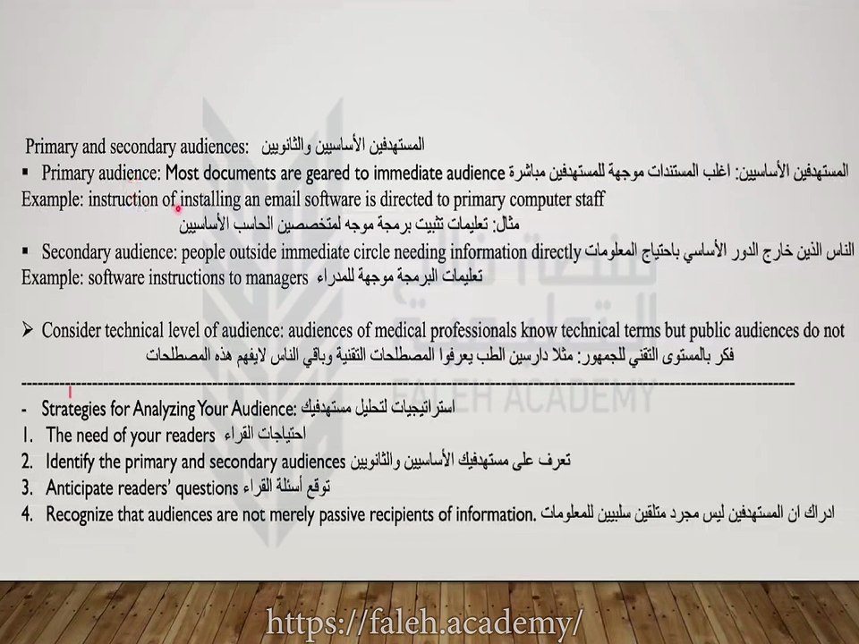 chapter 4 eng103