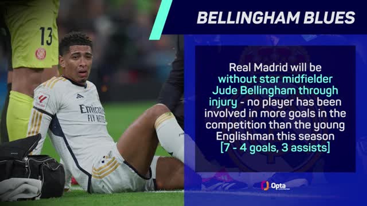 RB Leipzig v Real Madrid - Big Match Predictor