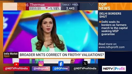 Share Market Opening LIVE | Stock Market LIVE News | Business News | Nifty LIVE | Sensex LIVE News