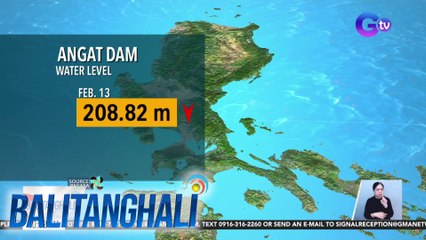 Lebel ng tubig ng mga reservoir sa Luzon, muling bumaba | BT