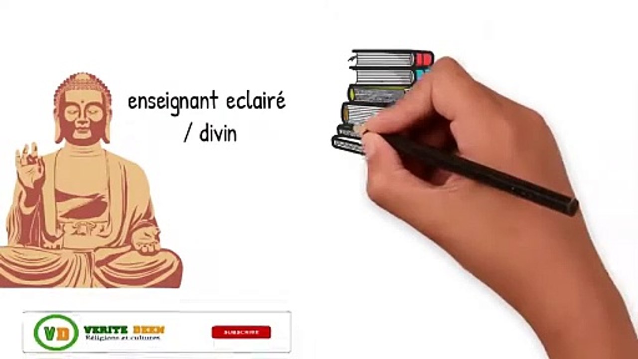 L'histoire de Bouddha