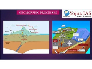 Best Geography Optional IAS Coaching In Delhi	Call-8595390705