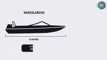 La narcolancha vs la zódiac de la Guardia Civil: 2 motores más, 7 metros más larga y 4.500 kg más pesada