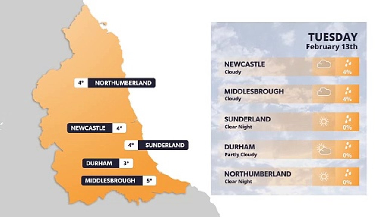 Teesside weather forecast 13 February