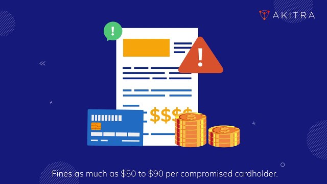 Mitigate #risks effectively with Akitra - Cybersecurity | Compliance Automation