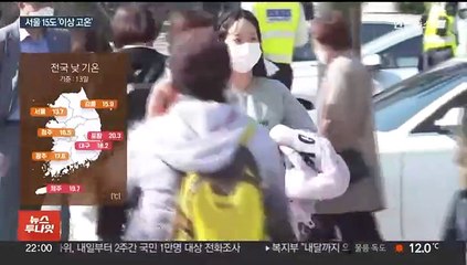 2월 중순에 영상 15도 '이상 고온'…4월 봄 날씨