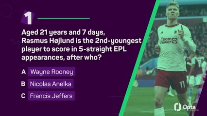 Premier League Quiz Of The Week: Gameweek 24