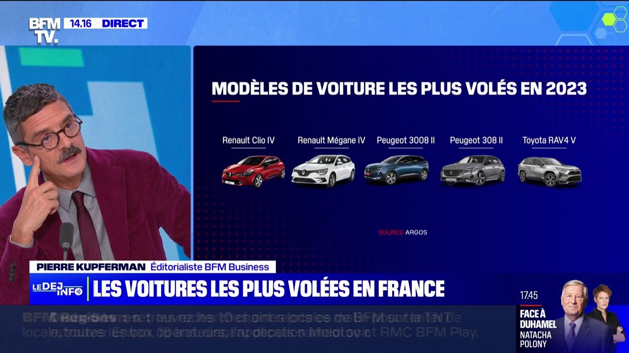 Citadine, berline, SUV... Quel est le modèle de voiture le plus volé en 2023?