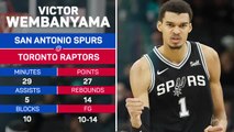 NBA Player of the Day - Victor Wembanyama
