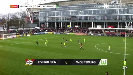 Womens football highlights