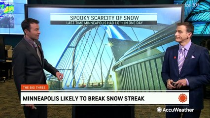 The Big Three: Sun, snow and more rain