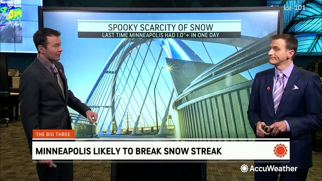 The Big Three: Sun, snow and more rain