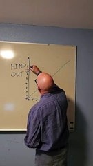 F*** Around and Find Out MATRIX