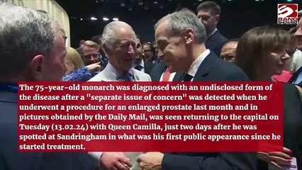 King Charles' Return to London for Cancer Treatment.