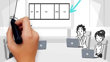 Lean Architect: Architectural Designing Services
