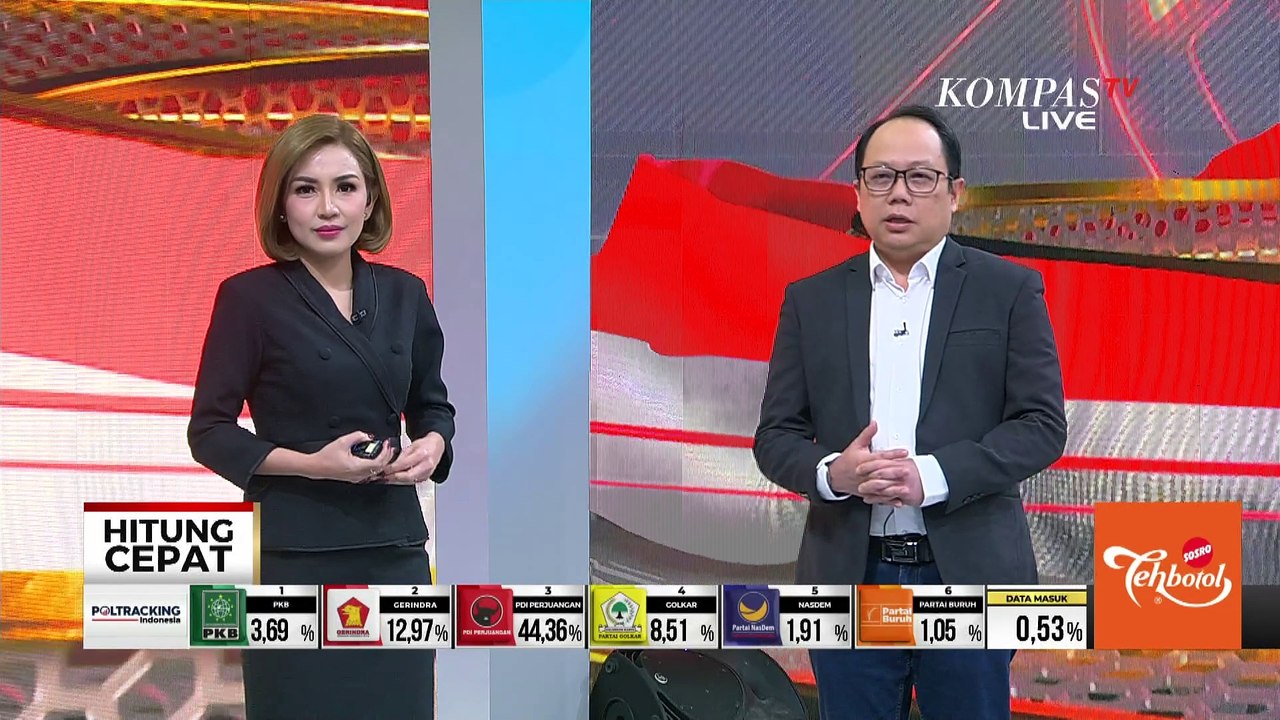 Hitung Cepat Litbang Kompas: Prabowo-Gibran Unggul Satu Putaran!
