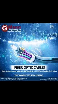 Gmann cables- Fiber optic