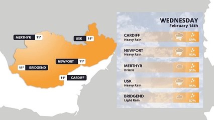 Wales weather forecast 14 February