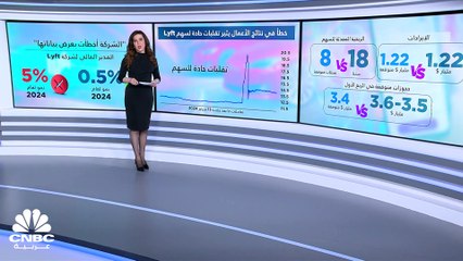 خطأ برقم واحد دفع بسهم Lyft للارتفاع 60%