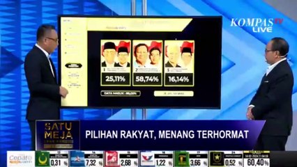 Realibilitas Data yang Kami Himpun Secara Ilmiah | SATU MEJA