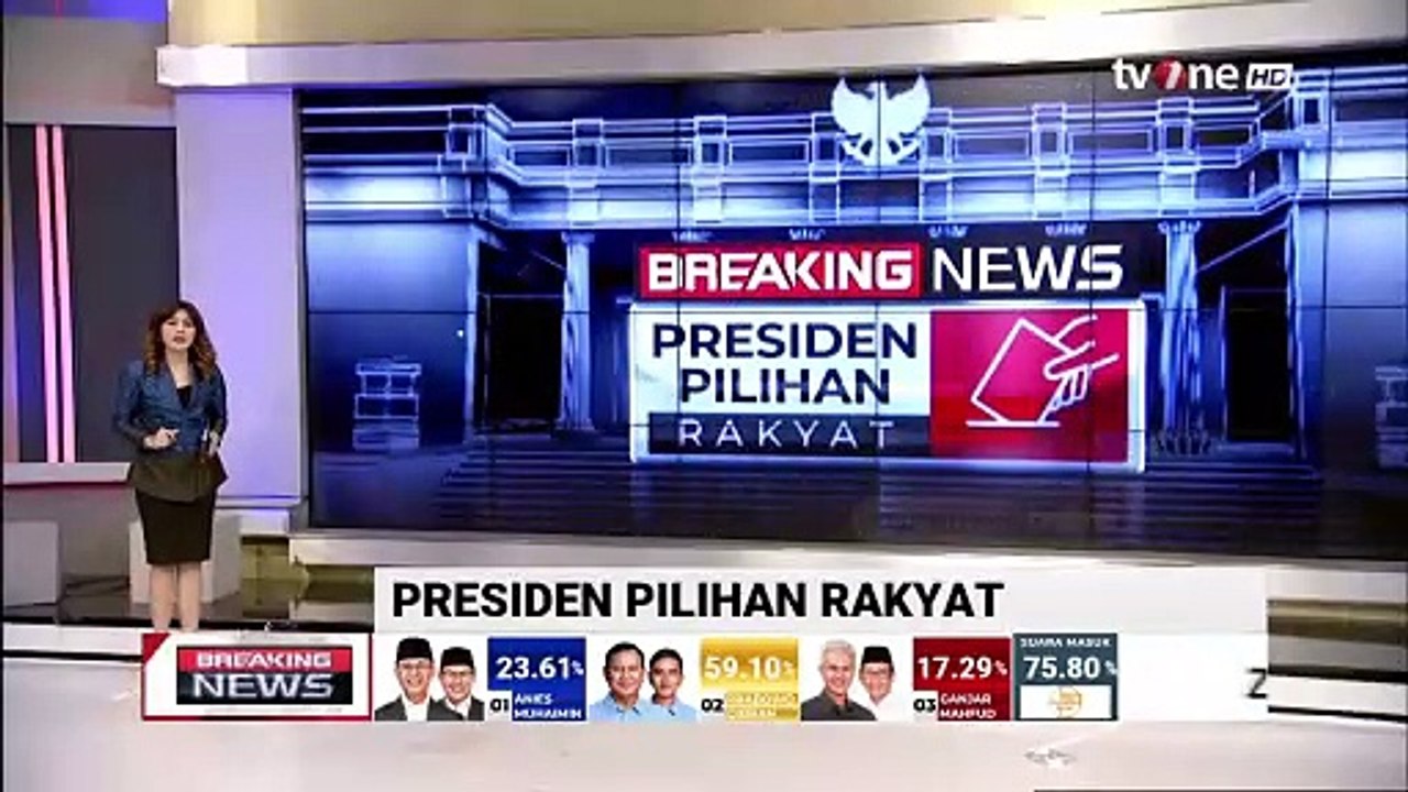 Hasil Hitung Cepat Pemilu 2024 Versi LSI Denny JA _ Breaking News tvOne