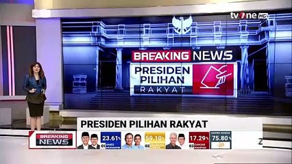 Hasil Hitung Cepat Pemilu 2024 Versi LSI Denny JA _ Breaking News tvOne