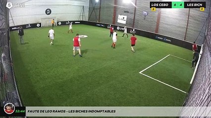 Faute de Leo Ramos - Les Biches Indomptables