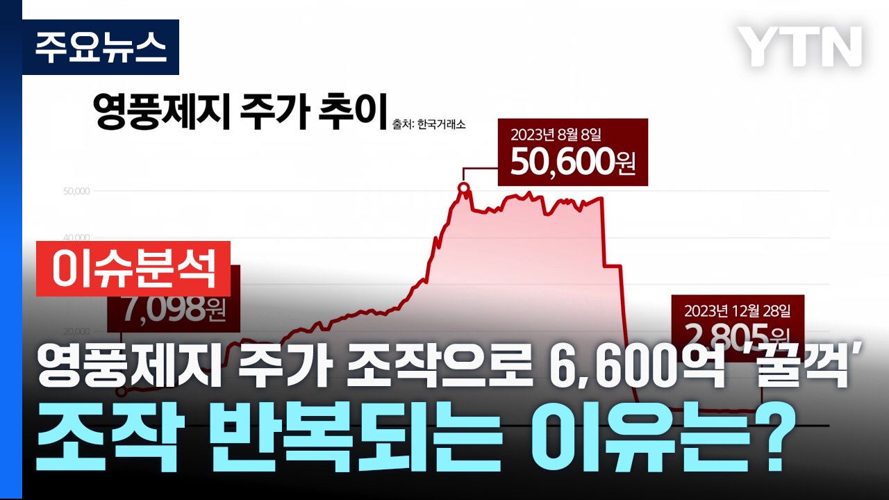 [굿모닝경제] 영풍제지 주가 조작으로 6,600억 '꿀꺽'...조작 반복되는 이유는? / YTN