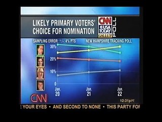 Music For Minorities (2005) | Official Movie Clip 🎶