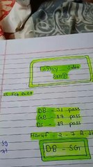 DB - 31 GB - 87 Ds - 89 ||Delhi Bazaar - Shree Ganesh  || 15 Feb 2024 Uncut Game @ToDay Satta SoliD