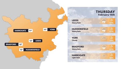 Leeds weather forecast 15th February