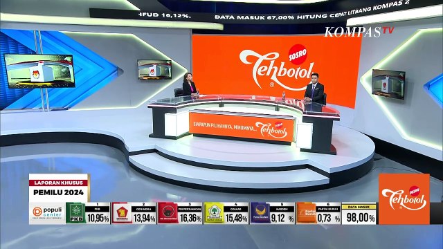 Pj Gubernur Sultra Pastikan Pemungutan Suara di TPS Kota Kendari Berjalan Aman dan Lancar
