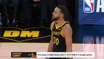 Curry makes NBA history with seven three-pointers