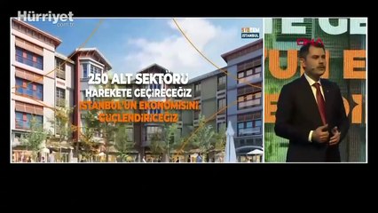 AK Parti İBB Başkan Adayı Murat Kurum: İstanbul'da 5 yılda 650 bin konut
