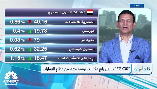 السيولة ترتفع بالسوق المصري فوق 6.2 مليار جنيه.. و EGX70 يسجل أطول سلسلة مكاسب أسبوعية في تاريخه
