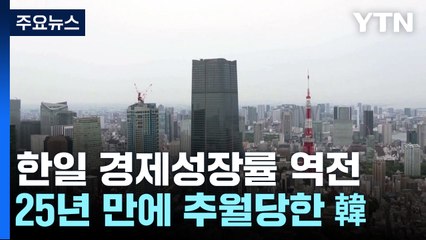 Download Video: 韓 작년 성장률 日에 뒤져...일본 GDP 독일에 밀려 4위 / YTN