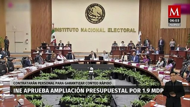 INE aprueba ampliación presupuestal de 1.9 mdp para garantizar conteos rápidos en elecciones