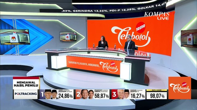 Bansos Jokowi Faktor Penting Prabowo Menang, Peneliti: Bansos itu Urusan Hidup Mati Bagi...