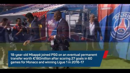 Kylian Mbappe's PSG story so far
