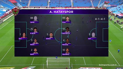 Trabzonspor - Atakaş Hatayspor Maç Özeti 12 Şubat 2024, Pazartesi,