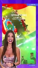 las 5 noticias más virales de la semana