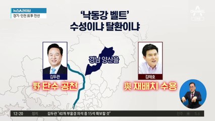 경남 양산을 ‘김두관 vs 김태호’ 가상 대결 결과는?