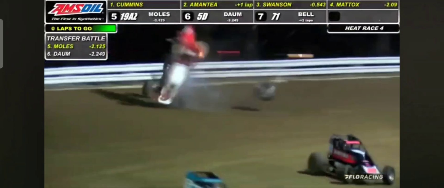 USAC Sprints Winter Series 2024 Ocala Speedway Baum Massive Crash Flip