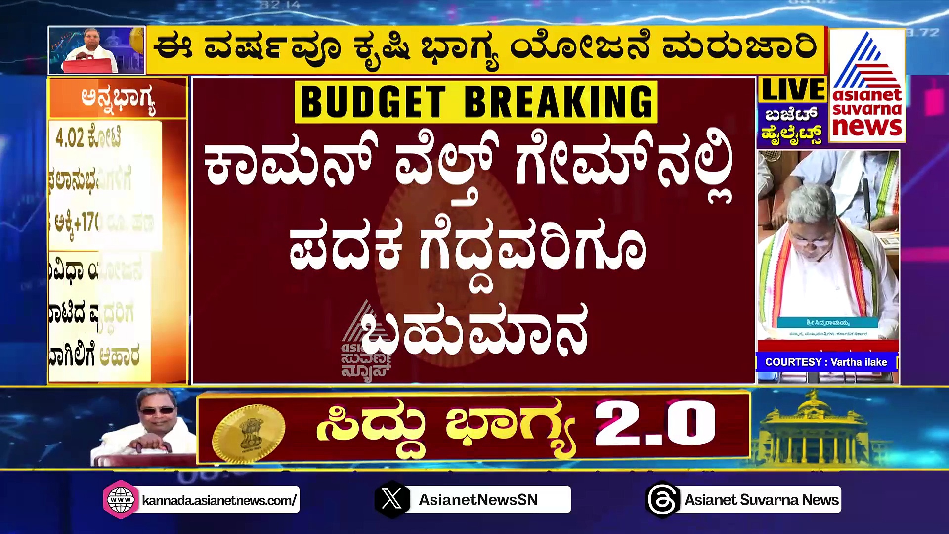 Education Sector: ಈ ವರ್ಷದಿಂದ ರಾಜ್ಯ ಶಿಕ್ಷಣ ನೀತಿ ಜಾರಿ: 500 ಹಿಂದುಳಿದ ವಿದ್ಯಾರ್ಥಿಗಳಿಗೆ JEE/NEET ಉಚಿತ ತರಬೇತಿ